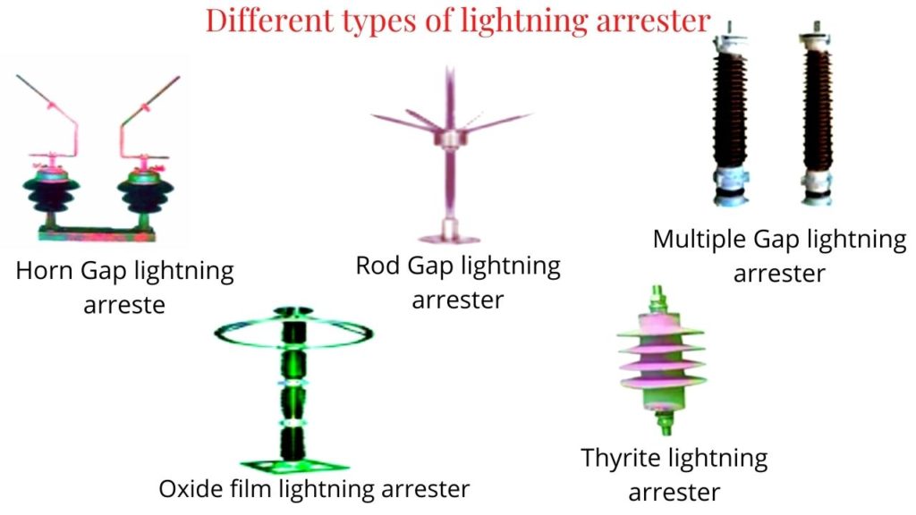 Lightning Arrester Diagram